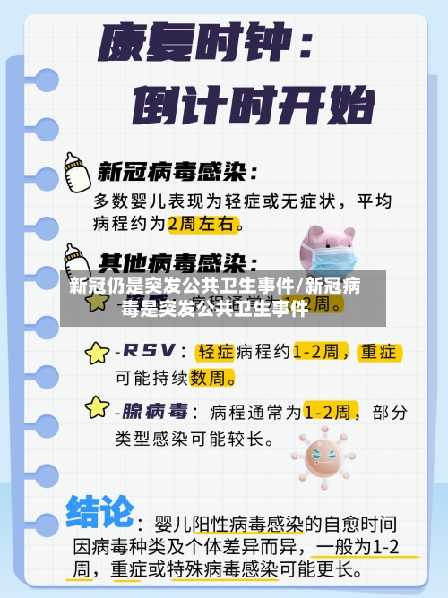 新冠仍是突发公共卫生事件/新冠病毒是突发公共卫生事件-第1张图片