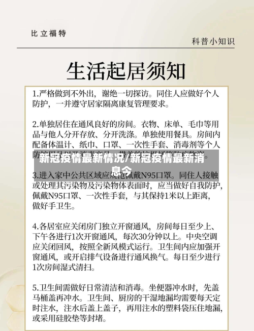 新冠疫情最新情况/新冠疫情最新消息今-第1张图片
