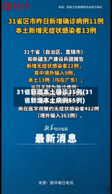 31省新增本土确诊35例(31省新增本土病例55例)-第1张图片