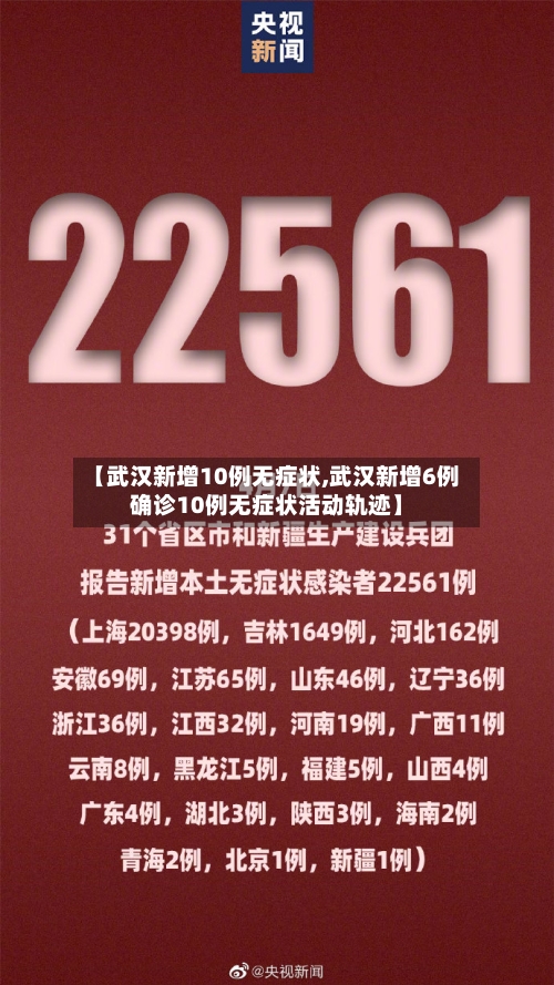 【武汉新增10例无症状,武汉新增6例确诊10例无症状活动轨迹】-第1张图片