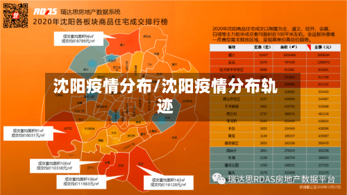 沈阳疫情分布/沈阳疫情分布轨迹-第1张图片