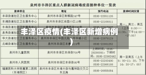 丰泽区疫情(丰泽区新增病例)-第1张图片