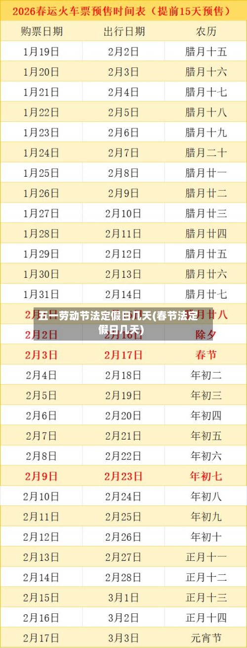五一劳动节法定假日几天(春节法定假日几天)-第1张图片