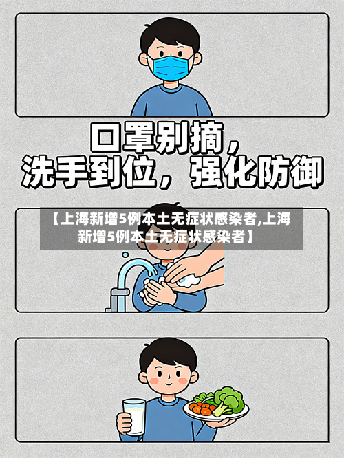 【上海新增5例本土无症状感染者,上海新增5例本土无症状感染者】-第1张图片