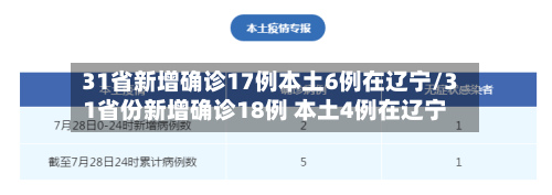 31省新增确诊17例本土6例在辽宁/31省份新增确诊18例 本土4例在辽宁-第1张图片