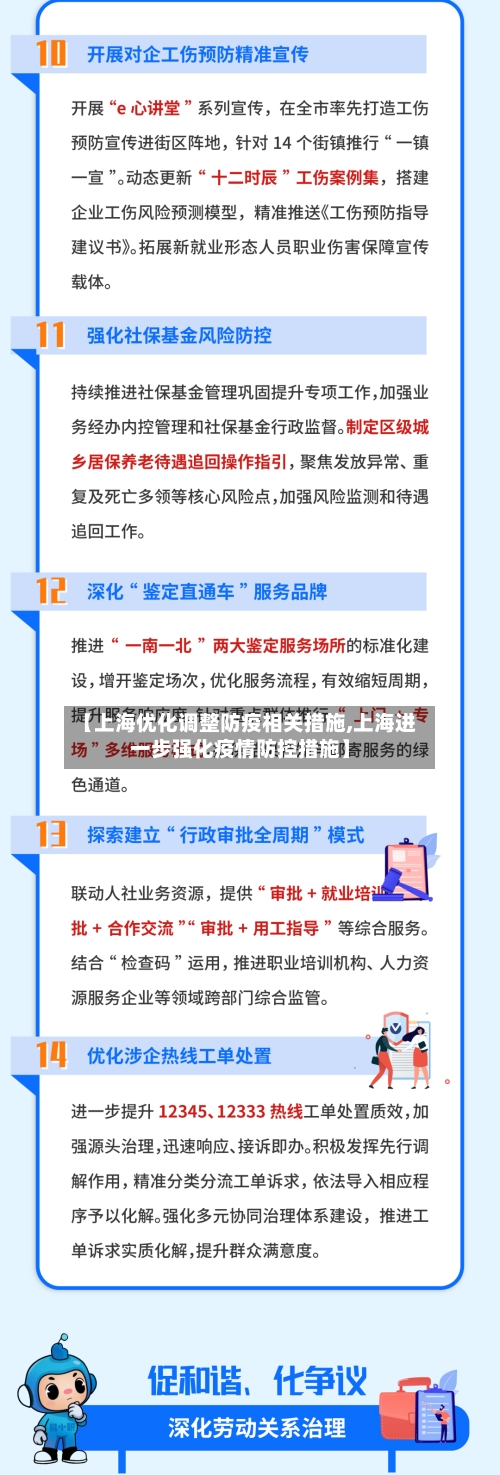 【上海优化调整防疫相关措施,上海进一步强化疫情防控措施】-第1张图片