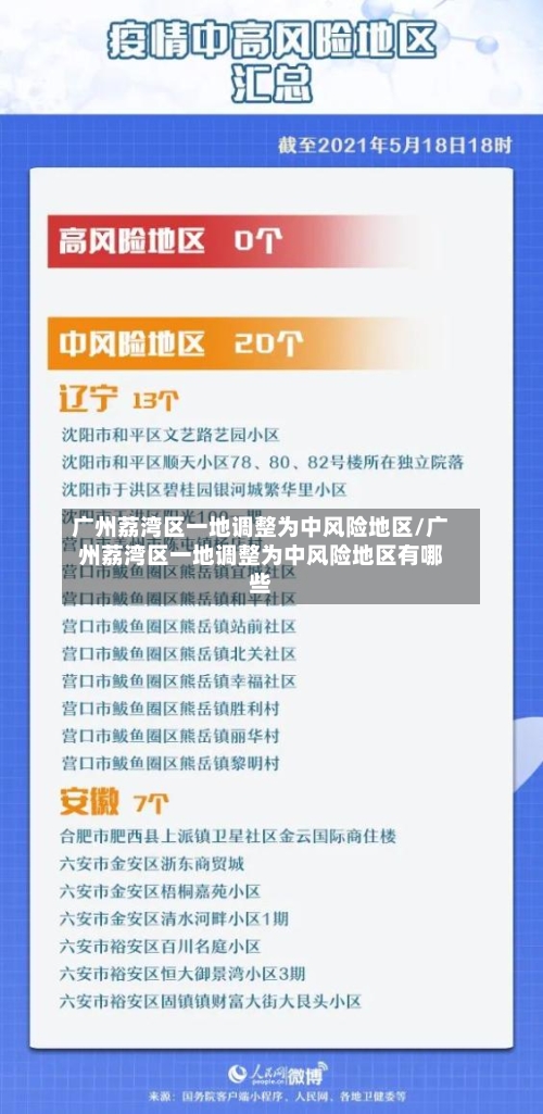 广州荔湾区一地调整为中风险地区/广州荔湾区一地调整为中风险地区有哪些-第1张图片