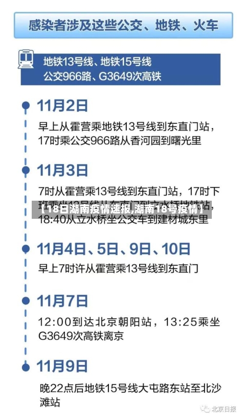【18日湖南疫情速报,湖南18号疫情】-第1张图片