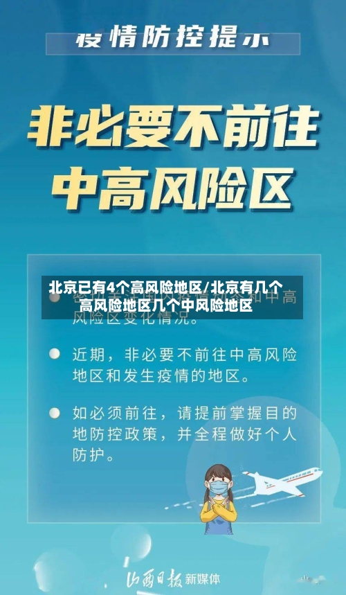 北京已有4个高风险地区/北京有几个高风险地区几个中风险地区-第1张图片