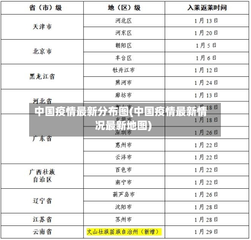 中国疫情最新分布图(中国疫情最新情况最新地图)-第1张图片