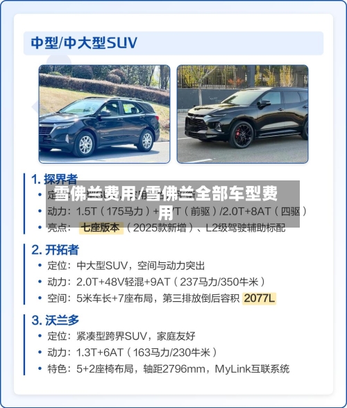 雪佛兰费用/雪佛兰全部车型费用-第1张图片