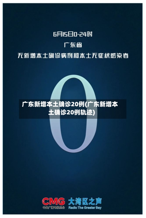 广东新增本土确诊20例(广东新增本土确诊20例轨迹)-第1张图片