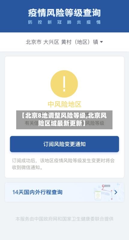 【北京8地调整风险等级,北京风险区域最新更新】-第1张图片