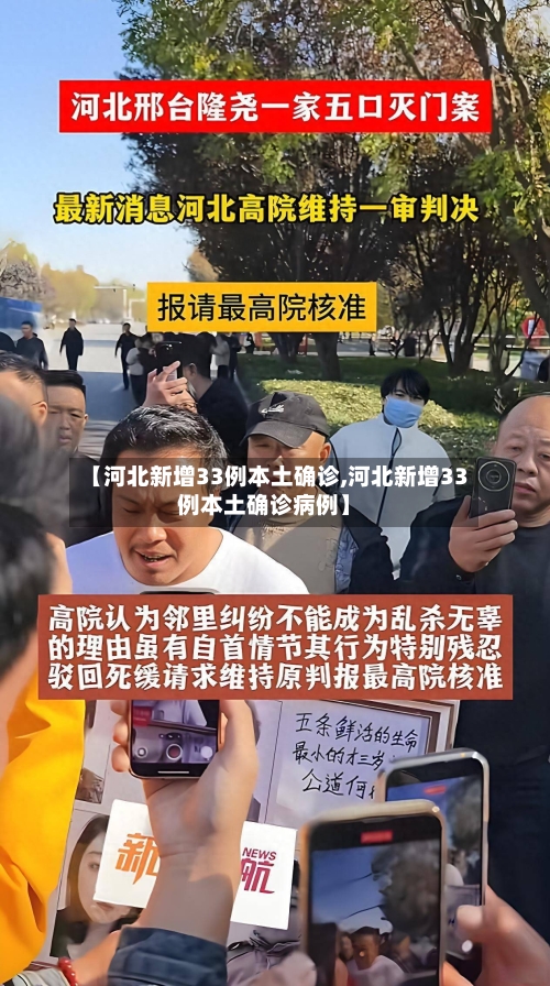 【河北新增33例本土确诊,河北新增33例本土确诊病例】-第1张图片