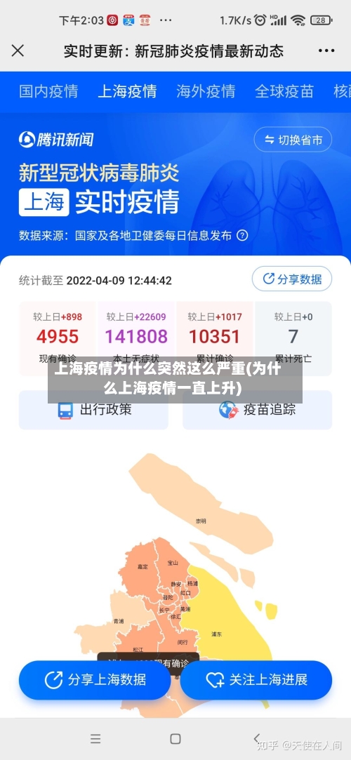 上海疫情为什么突然这么严重(为什么上海疫情一直上升)-第1张图片
