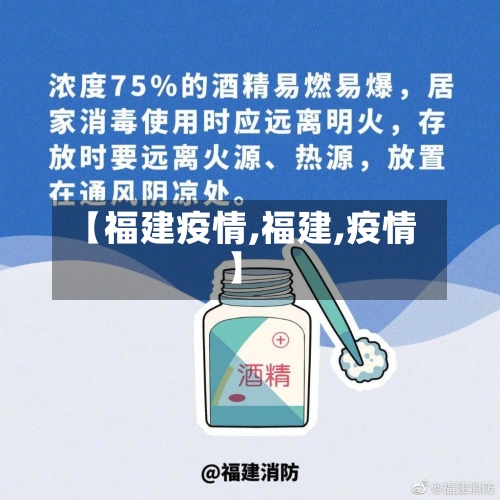 【福建疫情,福建,疫情】-第1张图片