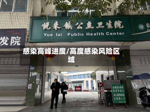 感染高峰进度/高度感染风险区域-第1张图片