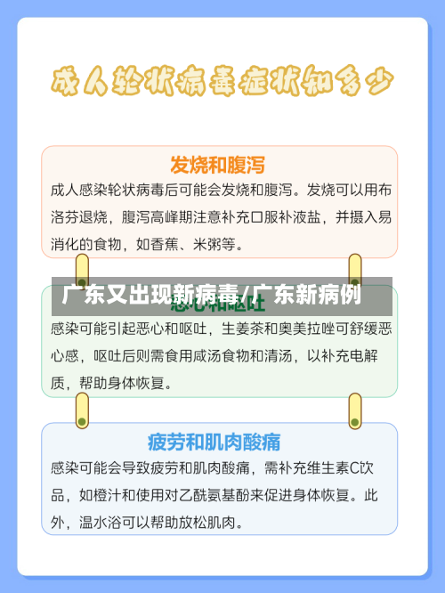 广东又出现新病毒/广东新病例-第1张图片