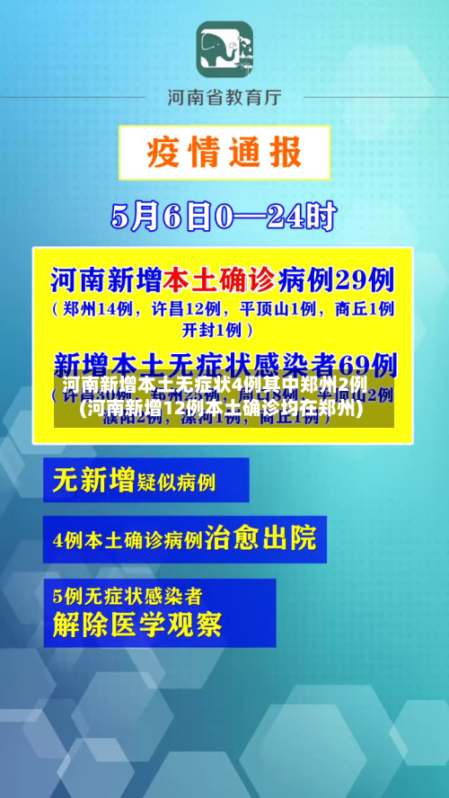 河南新增本土无症状4例其中郑州2例(河南新增12例本土确诊均在郑州)-第1张图片