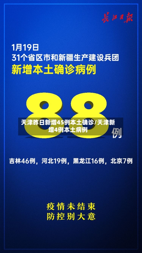 天津昨日新增45例本土确诊/天津新增4例本土病例-第1张图片