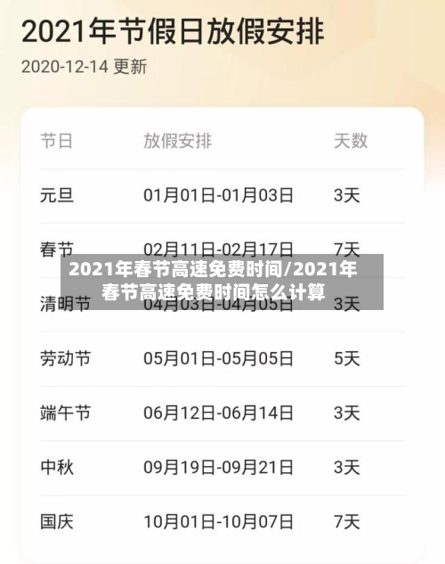 2021年春节高速免费时间/2021年春节高速免费时间怎么计算-第1张图片