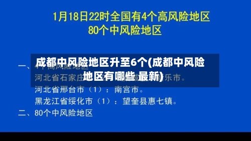 成都中风险地区升至6个(成都中风险地区有哪些 最新)-第1张图片