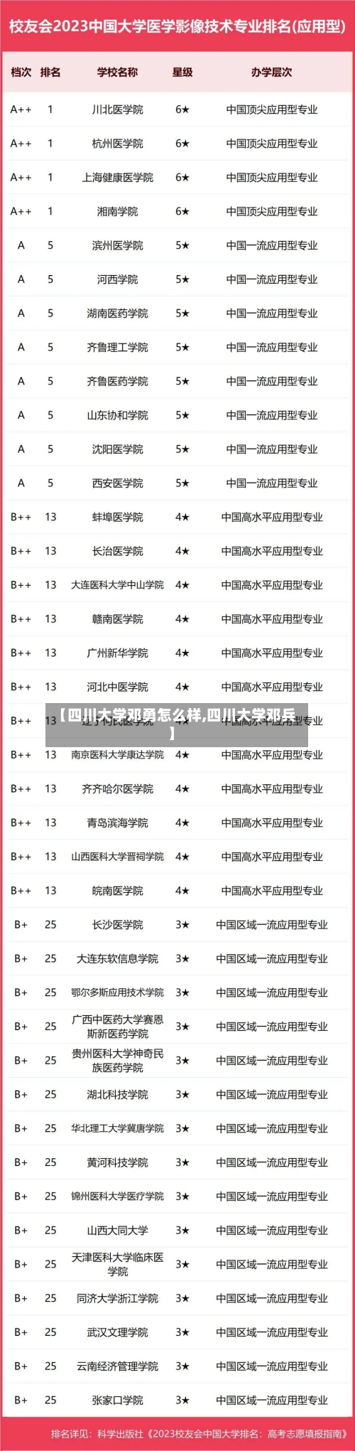【四川大学邓勇怎么样,四川大学邓兵】-第1张图片