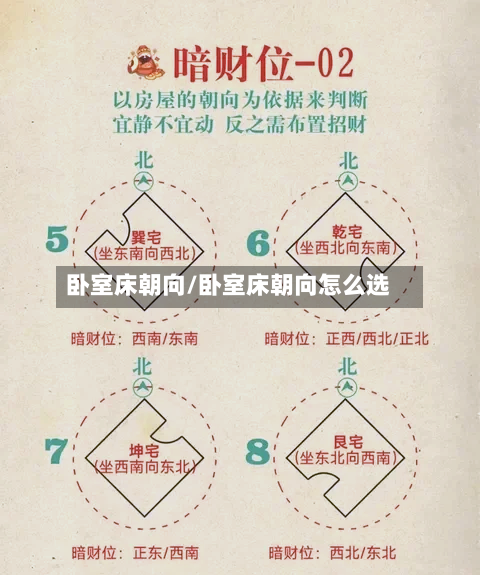 卧室床朝向/卧室床朝向怎么选-第1张图片