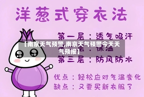 【南京天气预警,南京天气预警今天天气预报】-第1张图片
